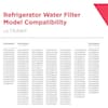 frigidaire-refrigerator-water-filters-ultrawf-4f.2