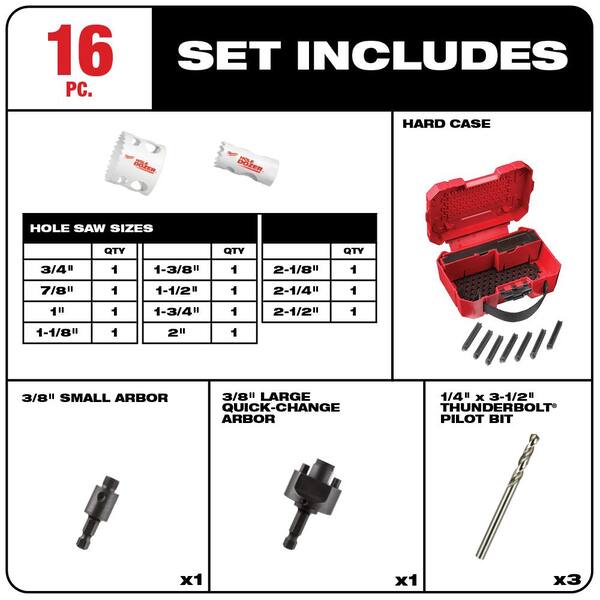 General Purpose Bi-Metal Hole Saw Set 