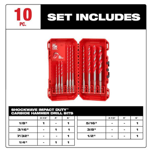 Milwaukee SHOCKWAVE Carbide Hammer Drill and Multi-Material Bit Set (17-Piece)