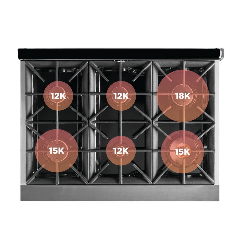 Midnight Black 36" Retro Convection Gas Range with Chrome Accents