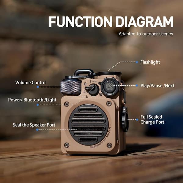 MUZEN Wild Mini Rugged Waterproof Bluetooth Portable Speaker in