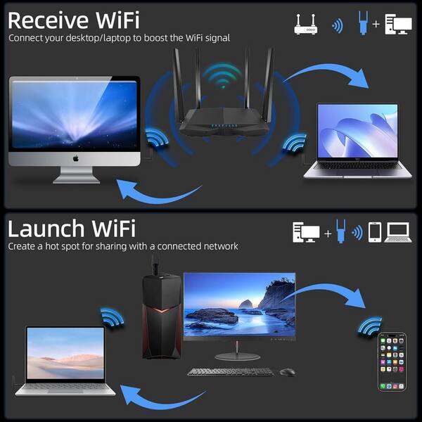 Yichuhaoxi USB WiFi Adapter for Desktop AC 1300Mbps Dual