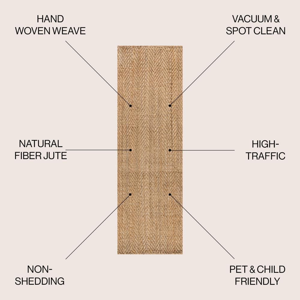 Espina Natural Jute Herringbone Handwoven Area Rug, 2x8