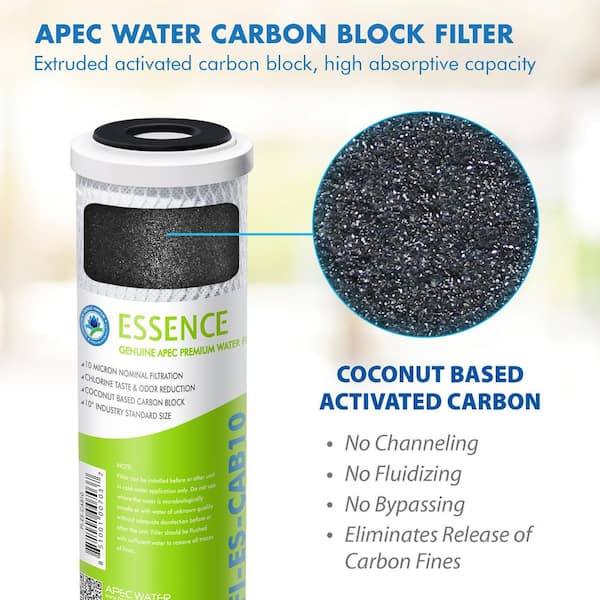 Essence 10 in. Standard Capacity First 3-Stage RO Replacement Filter (Bundle of 2 Pre-Filter Set) Essence 10 in. Standard Capacity First 3-Stage RO Replacement Filter (Bundle of 2 Pre-Filter Set)