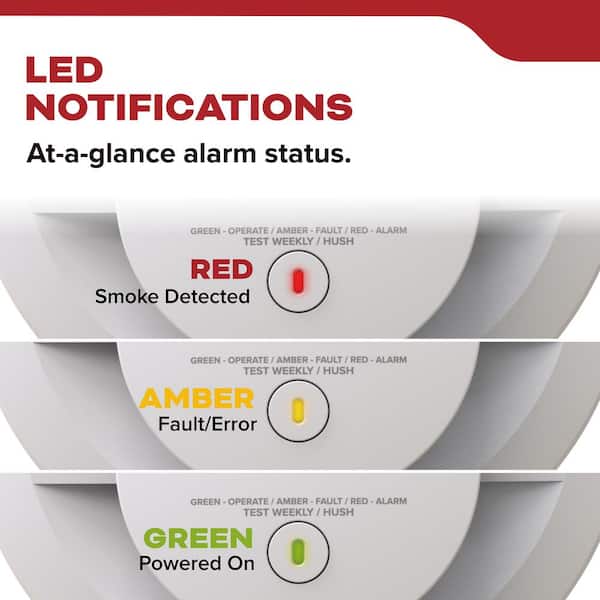 Kidde 10-Year Hardwired Interconnected Smoke Detector with