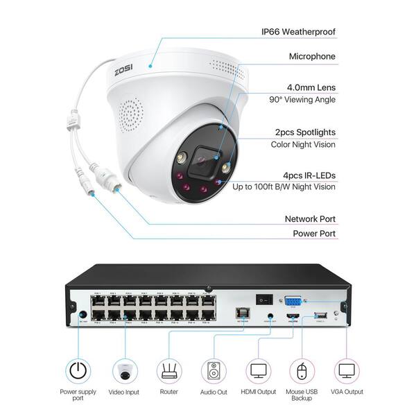 ZOSI 4K UHD 16-Channel POE 4TB NVR Security Camera System with 16