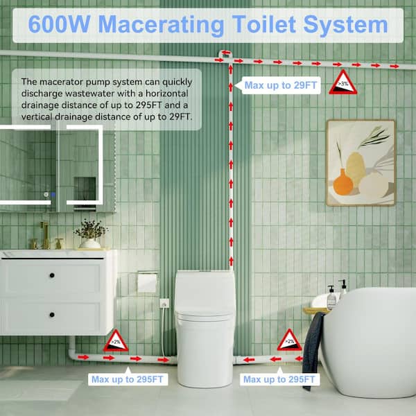 16.3 in. 1-Piece 1.0/1.6 GPF Dual Flush Elongated Toilet w/8-HP Macerating Pump in White Upflush w/ 3-Inlets