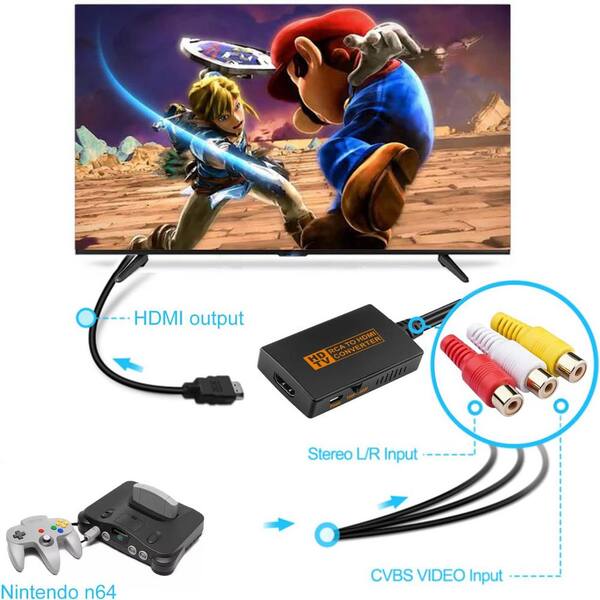 Lukyamzn RCA/AV to HDMI Converter Composite CVBS to HDMI Adapter