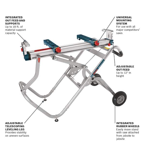 Bosch - 15 Amp 12 in. Corded Dual-Bevel Sliding Glide Miter Saw Combo Kit with Bonus Gravity Rise Wheeled Miter Saw Stand