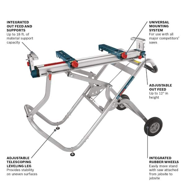 Portable Folding Gravity Rise Miter Saw Stand with Wheels