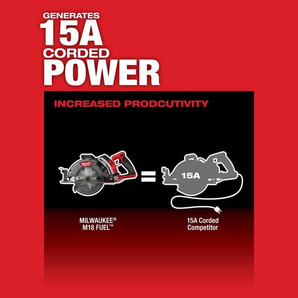 Milwaukee - M18 FUEL 18V Lith-Ion Cordless 7-1/4 in. Rear Handle Circular Saw w/Super SAWZALL & (2) High Output 6.0Ah Battery