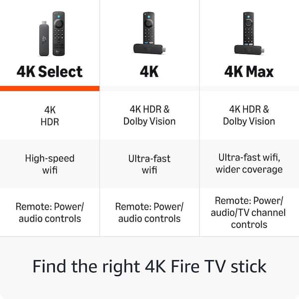 Amazon Fire TV Stick 4K Select , Start Streaming in 4K, AI-Powered