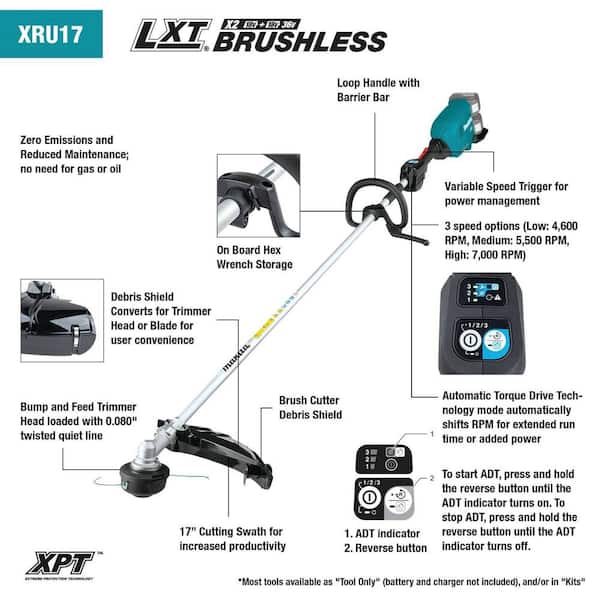Makita LXT 18V X2 (36V) Lithium-Ion Brushless Cordless