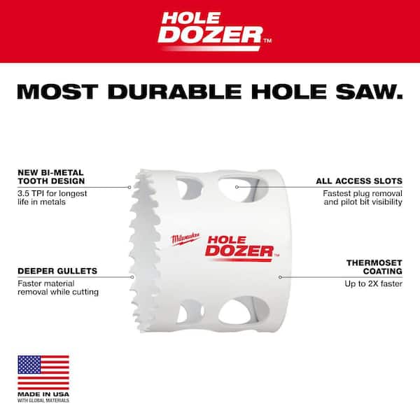 Milwaukee Hole Dozer General Purpose Bi-Metal Hole Saw Set (21