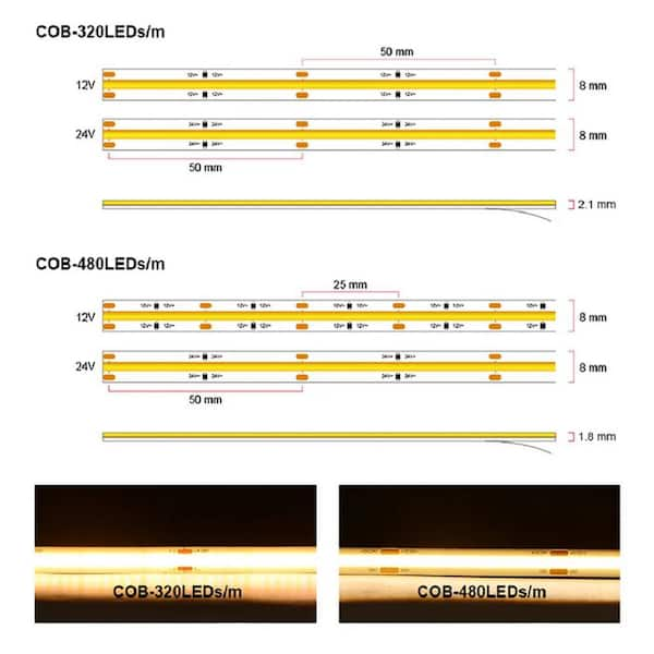 White COB Led Strip Light Max with RF Remote, 16.4ft 6500K Dimmable Ultra  Bright Daylight White COB Light Strip, Indoor COB Led Lights for Mirror