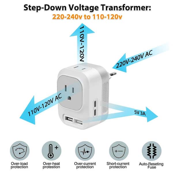 Paxanpax PFC1318 kompatibel mit Bosch PHO20-82 Typ Hobel Elektrowerkzeug Zahnriemen (225-3M Paxanpax PFC1318 kompatibel mit Bosch PHO20-82 Typ Hobel Elektrowerkzeug Zahnriemen (225-3M