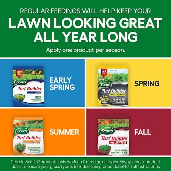 Turf Builder Halts Crabgrass Preventer, Weed and  Feed5, SummerGuard and WinterGuard, 4 Bag Bundle, Large Lawns