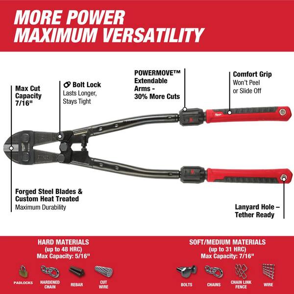 Milwaukee 4822402448224014 24 in. Bolt Cutter with 7/16 in. Max Cut Capacity w/ 14 in. Bolt Cutter with 5/16 in. Max Cut Capacity