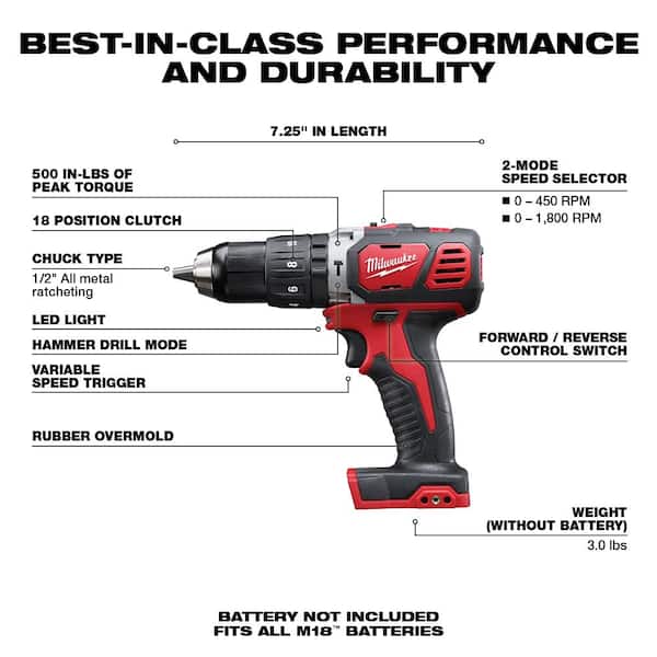 Milwaukee M18 Cordless Lithium-ion 1/2" Hammer Drill/driver 18v for sale online 