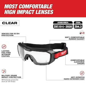 Clear Low Profile Dual Coat Len's Vented Goggles