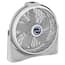 https://images.thdstatic.com/productImages/cc4be7ad-ae59-4698-a549-88d25dfa25ce/svn/white-lasko-floor-fans-3520-64_65.jpg