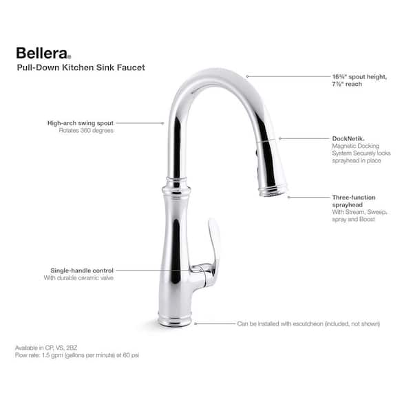 KOHLER Ballad Undermount Stainless Steel 31.5 in. Double Bowl Kitchen Sink with Bellera Kitchen Faucet