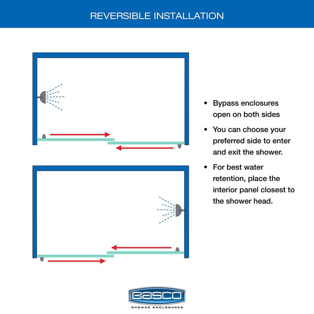 Classic Oil Rubbed Bronze Semi-Frameless Sliding Shower Door