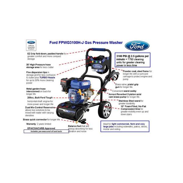 Reviews For Ford 3 100 Psi 2 5 Gpm Gas Pressure Washer California Pliant Fpwg3100h J The Home Depot