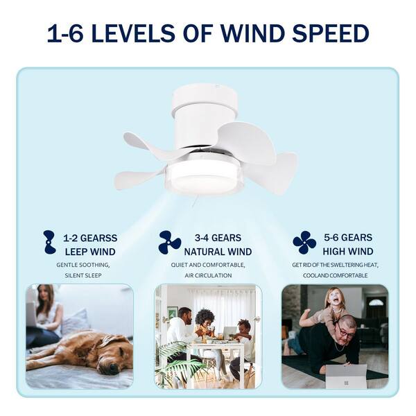 21 in. Smart Indoor Matte White Ceiling Fan with Integrated LED with Remote Control