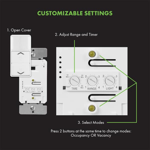 Sensor Switch WSXA Series Single-pole LED Decorator Light Dimmer