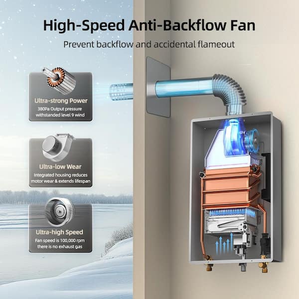 MIZUDO Comfortech Classic Natural Gas Tankless Water Heater