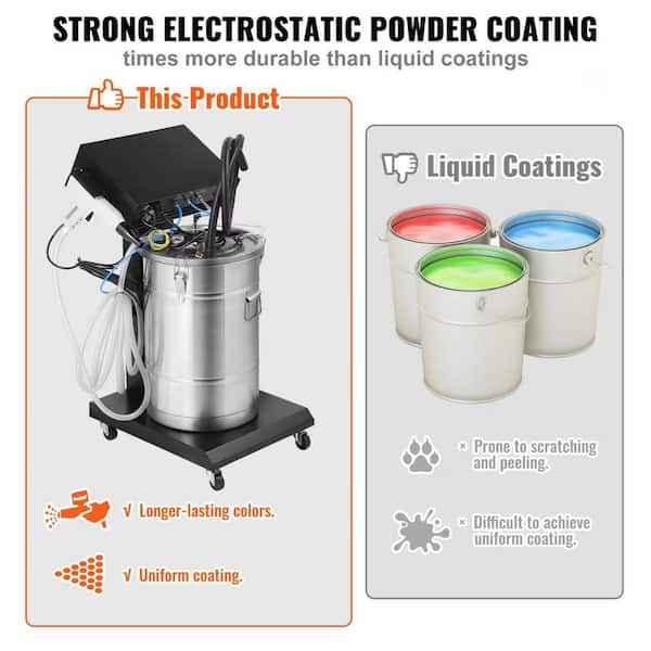 VEVOR Powder Coating System, 40-Watt 100KV Electrostatic Output Powder  Coating Kit with 50L Powder Hopper JDFMPTJ100KVBEWZMV1