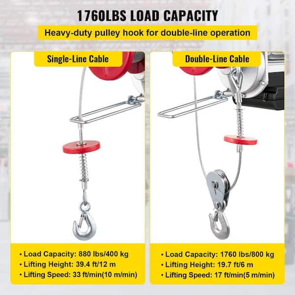 Buy Electric Wire Hoist 1760 lbs. Electric Hoist Crane 110Volt w