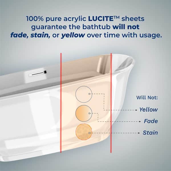 70.9 in. Acrylic Flatbottom Non-Whirlpool Bathtub in White 70.9 in. Acrylic Flatbottom Non-Whirlpool Bathtub in White
