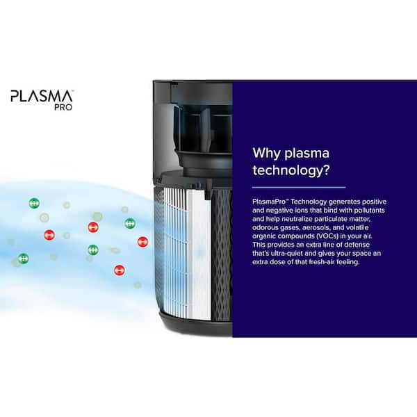Levoit Plasma Pro 400S Smart True HEPA Air Purifier LAP-C401S-WUSR  810043374033