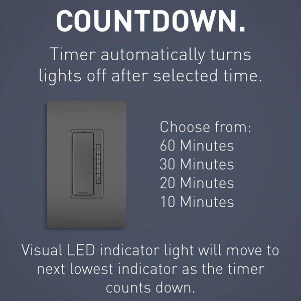 60Minute Visual Countdown Timer, Oversize Classroom Visual Timer For