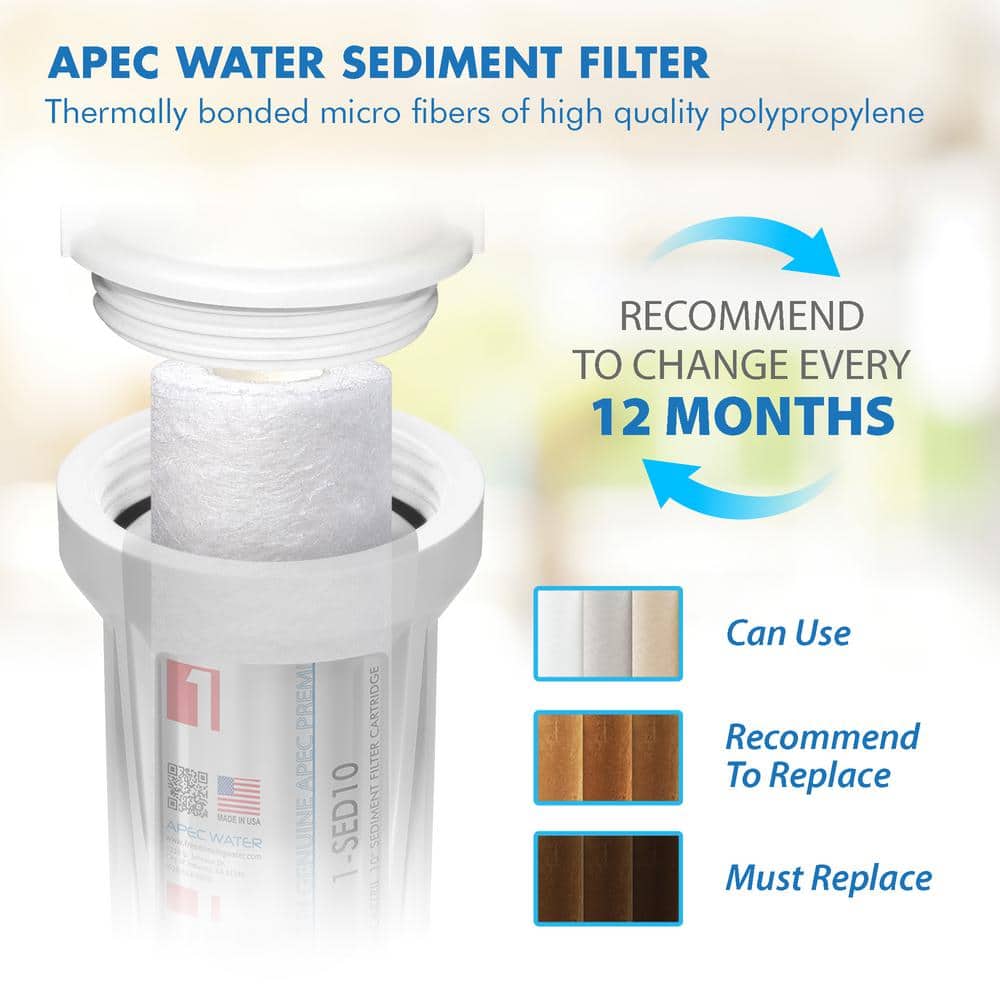 High Capacity 6-Pack Carbon Block Replacement Filters
