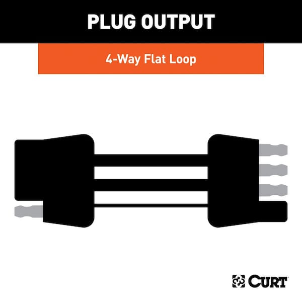 Custom Towed-Vehicle RV Wiring Harness, Select Fiat 500