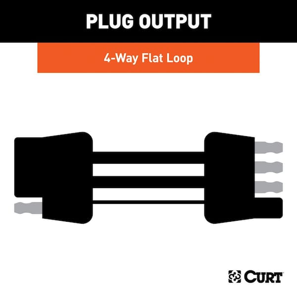 CURT Custom Towed-Vehicle RV Wiring, Select Chevy Cobalt, HHR, Pontiac G5, Pursuit