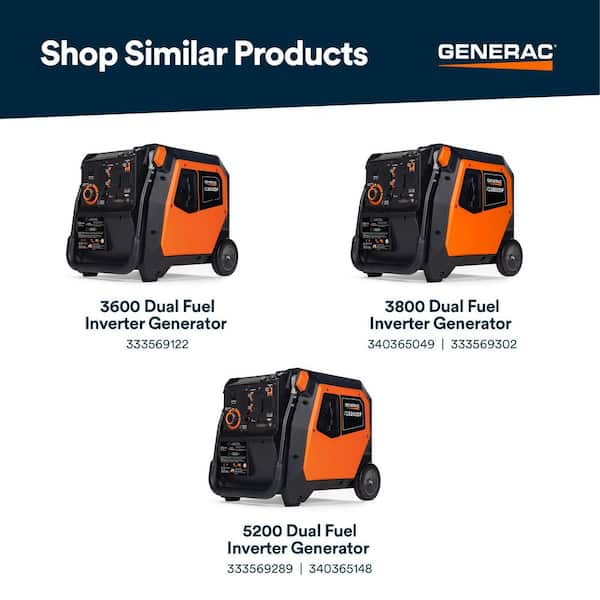 Generac 5200/3900-Watt Dual Fuel Inverter Generator, Fully