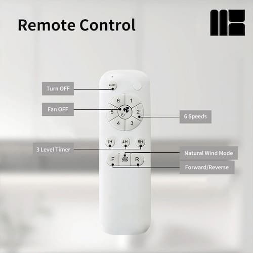 Kemp 52 in. Indoor/Outdoor sculptured White Ceiling Fan with Remote Lighting