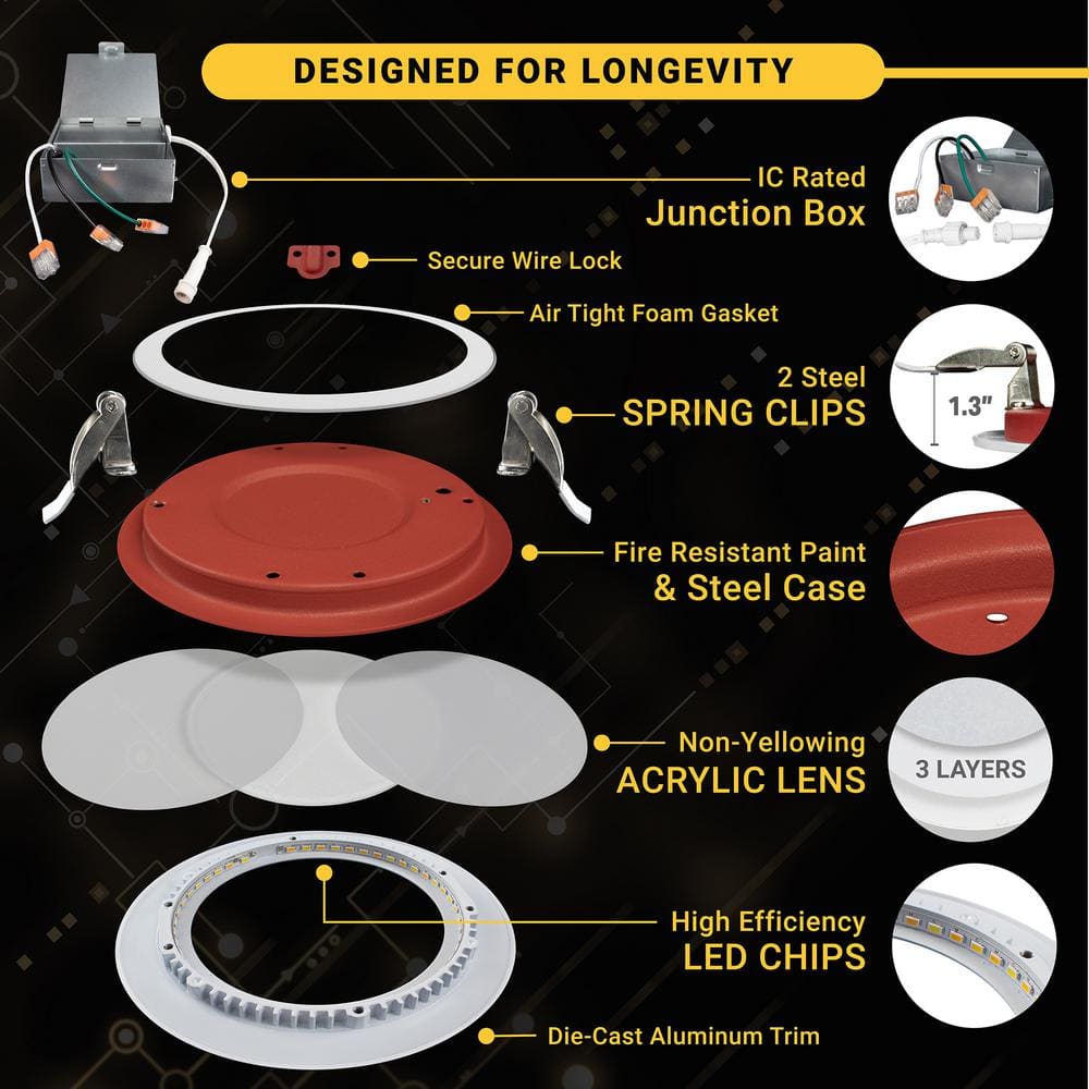 3-Inch Fire Rated Dimmable LED Recessed Light Pack