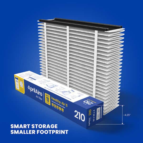 AprilAire 210 20 in. x 25 in. x 4 in. MERV 11 FPR 12 Pleated