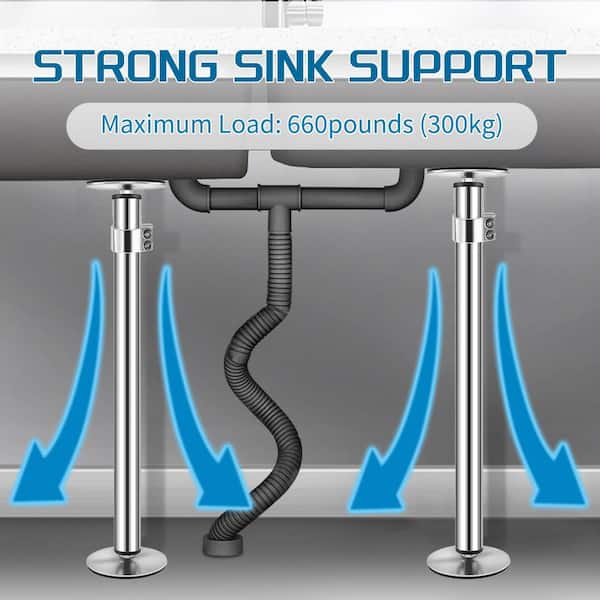 Numhew Adjustable Undermount Sink Support Brackets