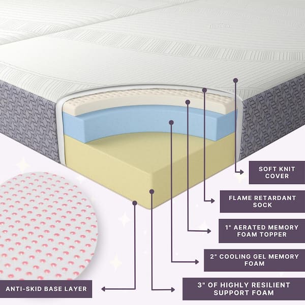 CoolSoft Queen Soft Memory Foam 6 in. Folding Mattress