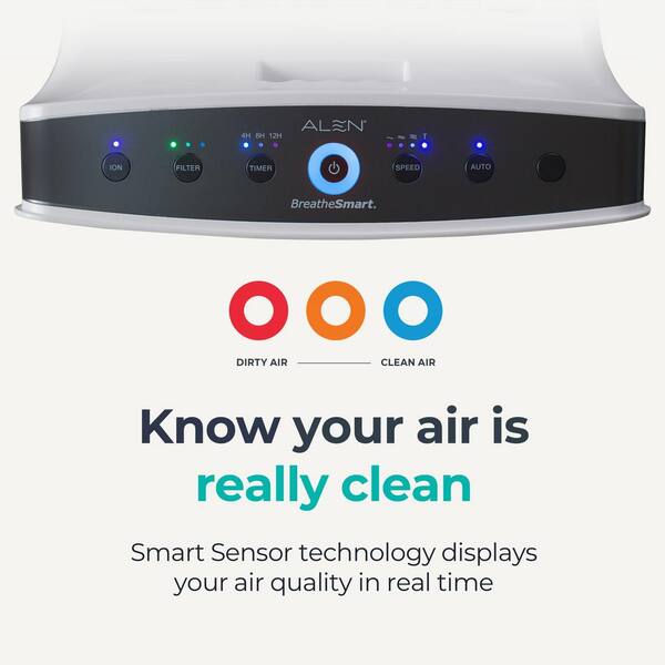allen breathsmart