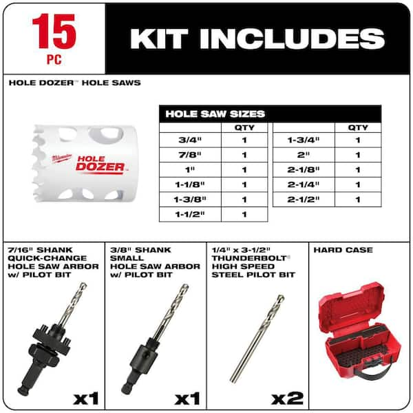 Milwaukee Hole Dozer General Purpose Bi Metal Hole Saw Set 15