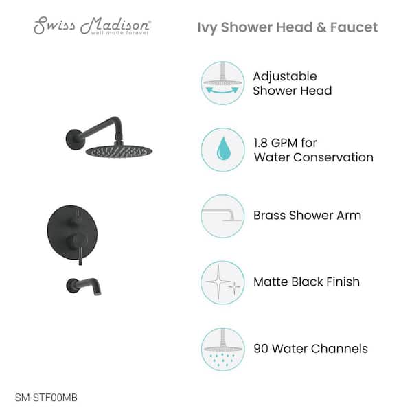 Ivy 1 Spray Pattern with 1.8 GPM 8 in. Wall Mounted Fixed Shower Head in Black Matte