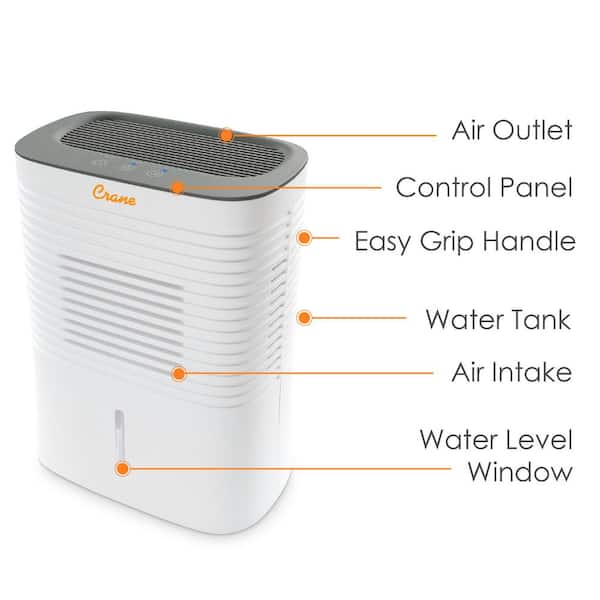 4 Pint Compact Dehumidifier with 2 Settings for Small to Medium Rooms up to 300 sq.ft.