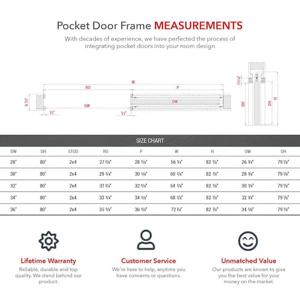 Pocket Door Size Guide - Pocket Door Superstore